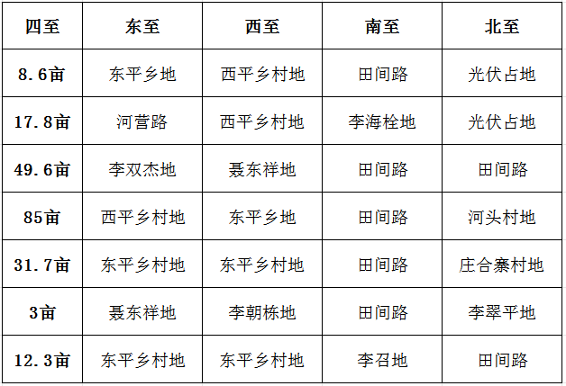 1741589975711831.png 图片2.png