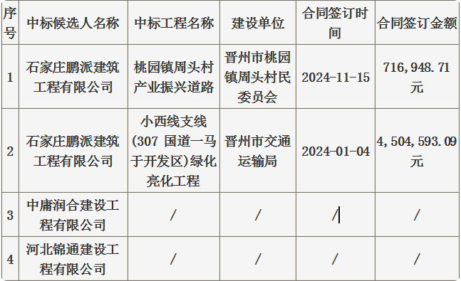 局部截取_20250725_153404.png