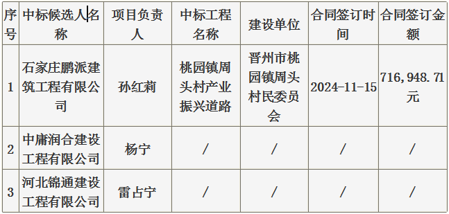 局部截取_20250725_153708.png