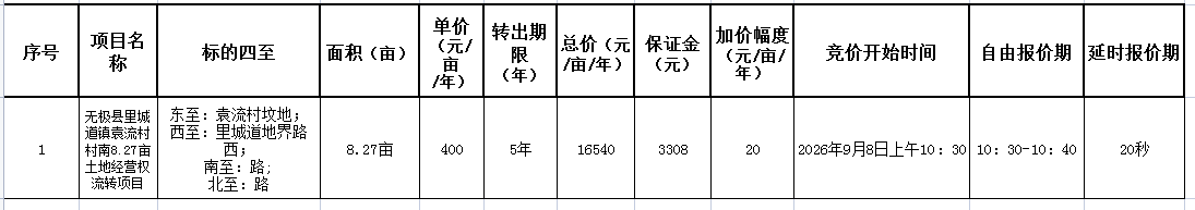 袁流村8.27亩.png